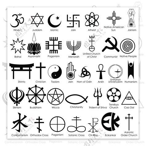 2023笑話 宗教符號